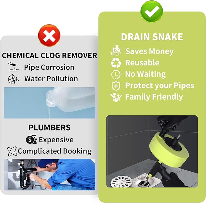 Drain Snake 50 Ft, Plumbing Snake for Sink with Drill Attachment, Snake Drain Clog Remover for Shower Drain and Sink, Manual or Powered Use, Comes with Gloves and Storage Bag, 1/4 Inch, Light Green