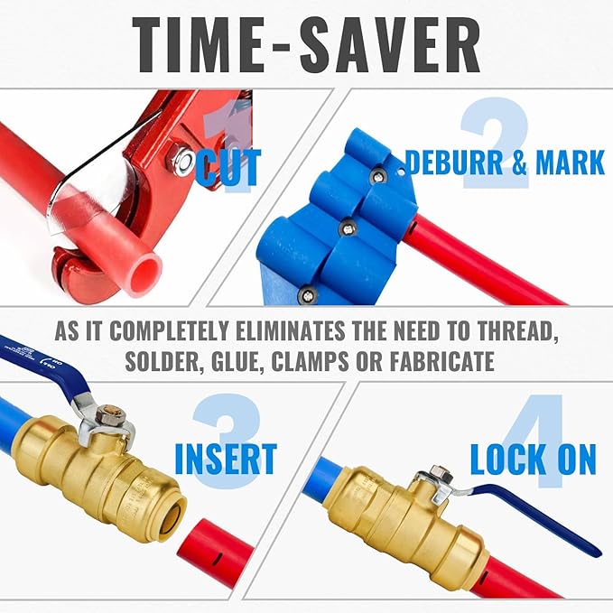 Shut Off Ball Valve 3/4 Inch, SUNGATOR 3/4 Inch Ball Valve, Push-to-Connect Water Shutoff with Blule Handle, No Lead Brass Plumbing Fittings for PEX Pipe, Copper,CPVC, Pack of 2
