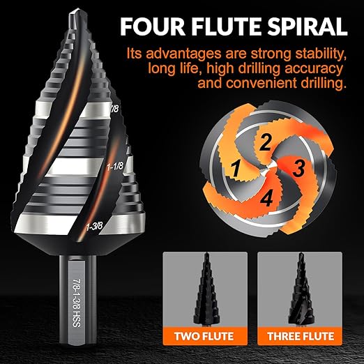 THINKWORK Four Spiral Flute Step Drill Bit, HSS Step Drill Bit3/16-1-3/8 (3 Popular Sizes) Unibit Step Drill Bit, 1/4" Shank Step Bits for Aluminum, Wood, Plastic, Metal
