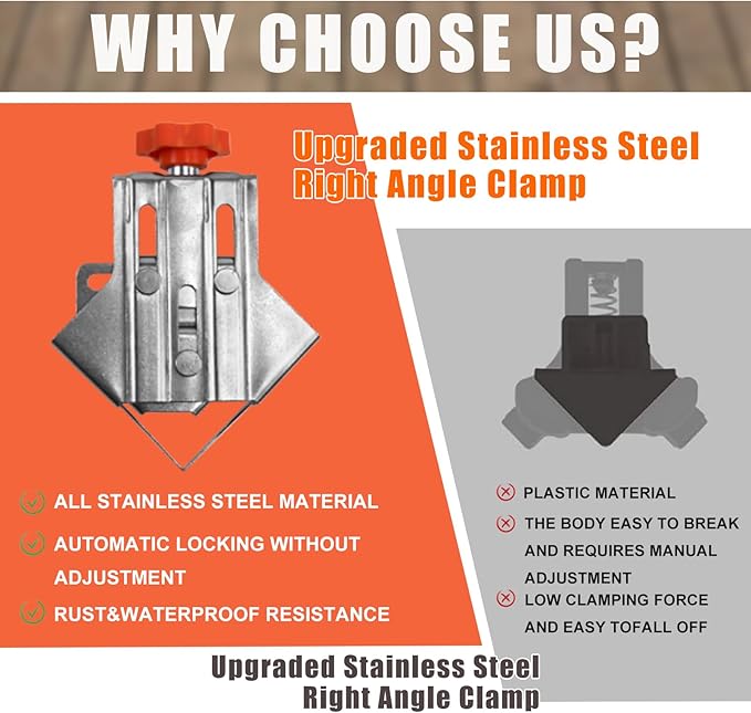 CNQLIS Multipurpose Stainless Steel 90 Degree Corner Clamp, Adjustable Corner Clamps for Woodworking 90 Degree Clamp, 2PCS Open Type and 2PCS Closed Type Right Angle Clamp Fixing Tool for Wood, Metal