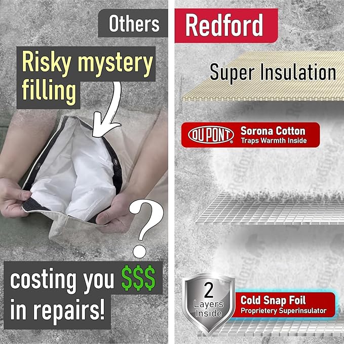 Redford Supply Co. Cold Snap (5°F) Backflow Preventer Insulation Cover, 36"W x 24"H, Pipe Insulation, Water Sprinkler Covers for Outside, Sprinkler Backflow Cover for Winter, Well Pump Bag (Beige)