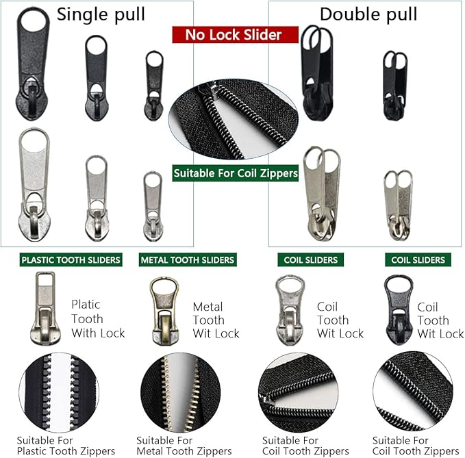 253Pcs Zipper Repair Kit with Installation Pliers, Zipper Extension Pulls for Sleeping Bags, Jackets, Tents, Luggage, Backpacks, Boots