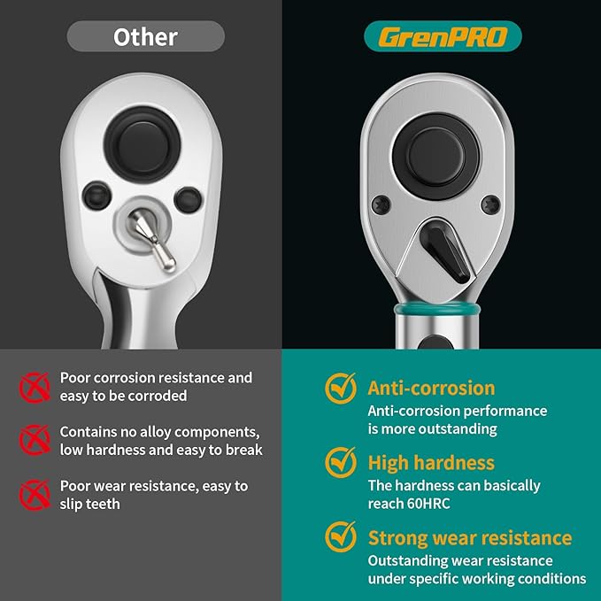 Torque Wrench 1/2 Drive, Inch Pounds Torque Wrench,Bike Tool Small Mini Click Torque Wrenches 72 Tooth 50-250 Ft.lb/68-339 Nm, Bicycle Car Tire Adjustable In lbs Torch Wrench With Storage Case