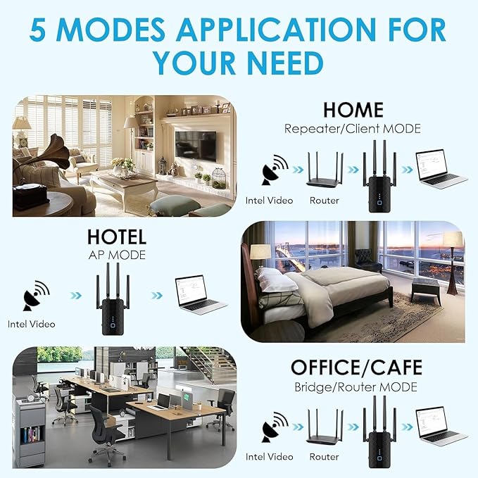 2025 WiFi Extender, 1200MGbps Dual Band WiFi Signal Booster,2.4G&5G High Speed Internet Amplifier, Up to 13800 Sq Ft Coverage, WiFi Booster Dual Compatible with All Routers (1200M)