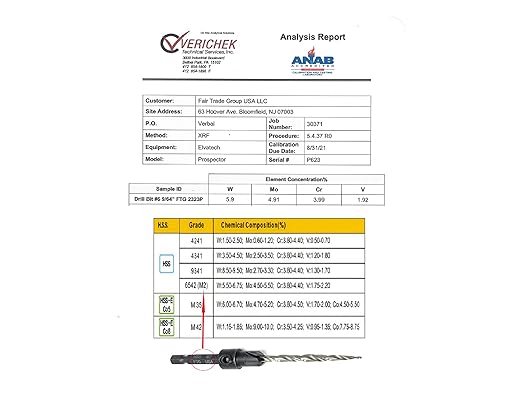 FTG USA Adjustable Wood Countersink Drill Bit #6 (9/64") with 1 Tapered Drill Bit for Woodworking