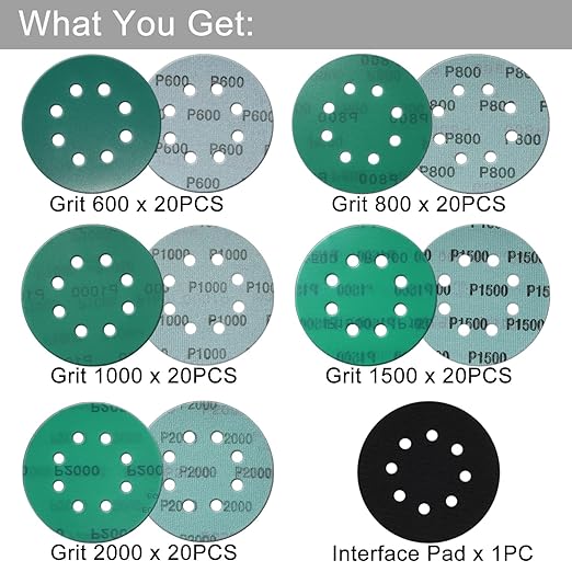 5 Inch 8 Hole Sanding Discs, 100 Pcs Wer Dry Sanding Disc Set 600 800 1000 1500 2000 Assorted Grits Hook and Loop Green Polyester Film Backed Sandpaper with Interface Pad for Random Orbital Sander