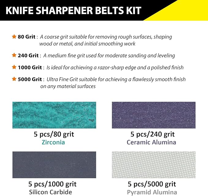 20 Pack 1/2" x 12" Replacement Sharpening Sanding Belts for Official Work Sharp Knife & Tool Sharpener (WSKTS & WSKTS-KT/Mk.1 & Mk.2) - 80/240/1000/5000 Grit,1/2x12 Inch Knife Sharpener Belts