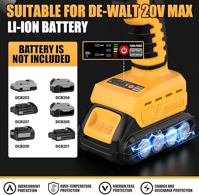 Cordless Sheet Metal Cutter Brushless for De-walt 20v Max Battery(Tool Only), Metal Shears 360 Degree Pivoting Head, Electric Metal Scissors for for Cutting Stainless Sheet, Metal, Iron, 221 Ft-Lbs