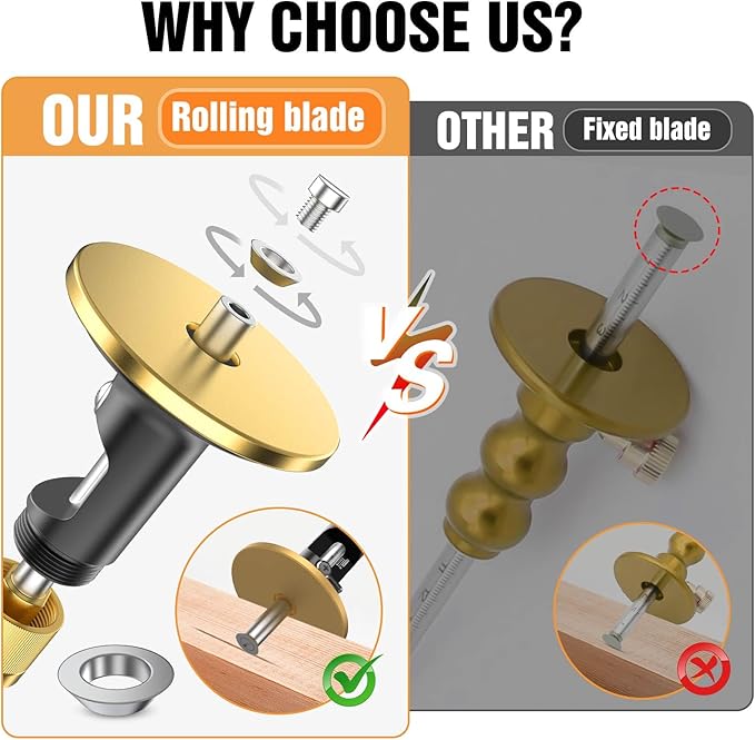 Only blade-Wheel marking gauge, rolling blade, woodworking dovetail scribing gauge, scriber marking tools, essential tools for woodworking projects (Blade 3pcs)