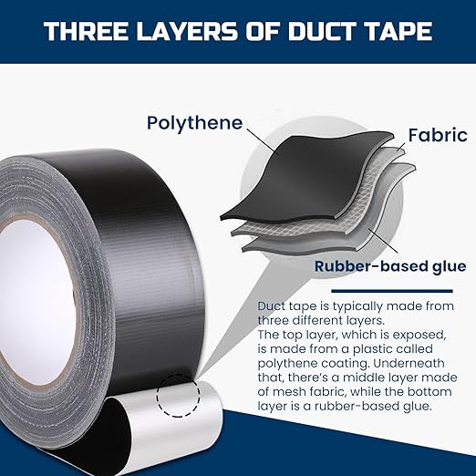 Lichamp Black Duct Tapes Heavy Duty, 17 Mil Waterproof No Residue Clear Duct Tape for Packaging Taping Sealing Repairing Tying, Thick & Wide Tape for DIY or Commercial Use, 2 inches x 25 Yards