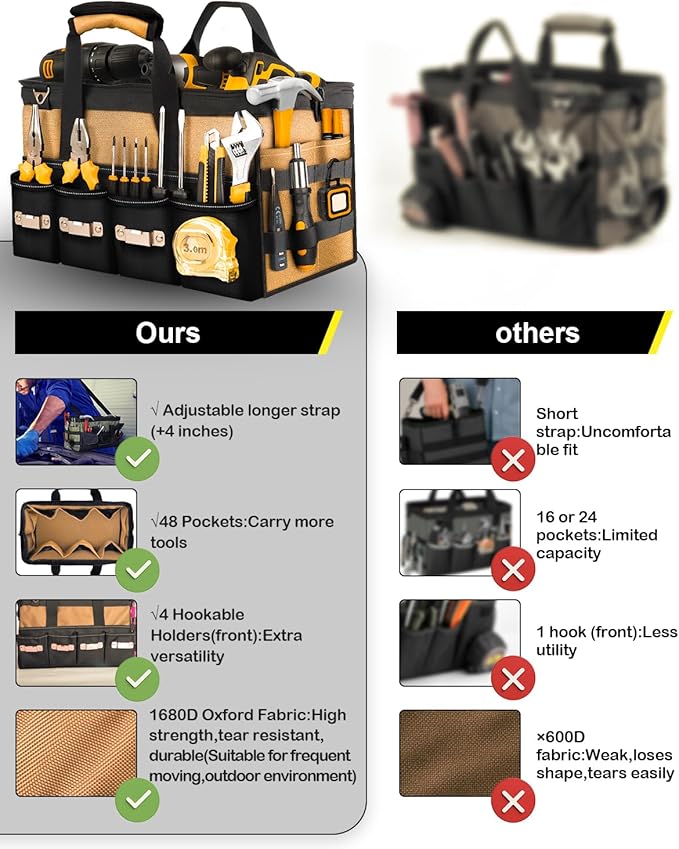 20 Inch Heavy Duty Tool Tote-48 Pockets,1680D Tear&Abrasion Resistant,Includes Tool Pouch,Tool Belt,Magnetic Wristband&Adjustable Shoulder Strap | Tool Organizer(Brown)