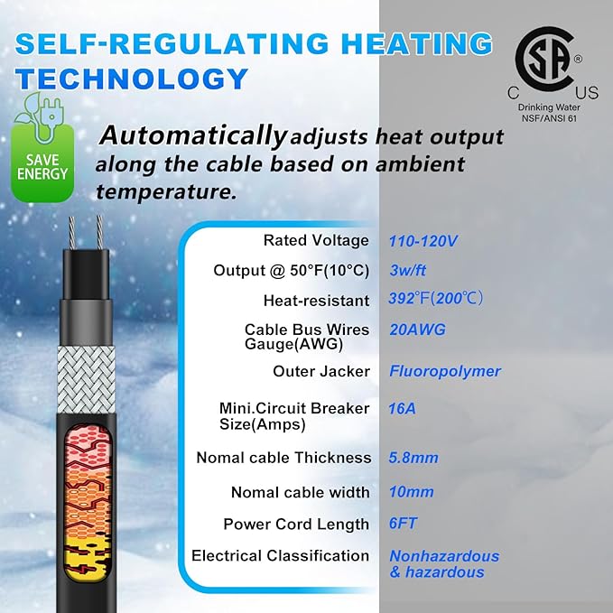 HEATIT NSF/ANSI/CAN 61 Certified Heating Cable for Drinking Water Self Regulating In Pipe Heat Tape Pre-Assembled Pipe Freeze Protection 120V, 180FT