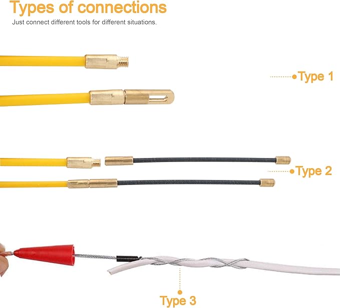 50 Feet Fiberglass Cable Wire Running Rod Coaxial Electrical Connectable Fish Tape Pull Kit