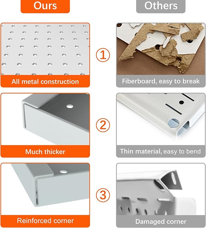 TORACK 4Pcs Metal Pegboard Panels(12" x 24") for Wall, Garage Tools Organizer Pegboard for Workbench, Modular Peg Board, Tool Organizer Board Kit(Pack of 4, Grey)