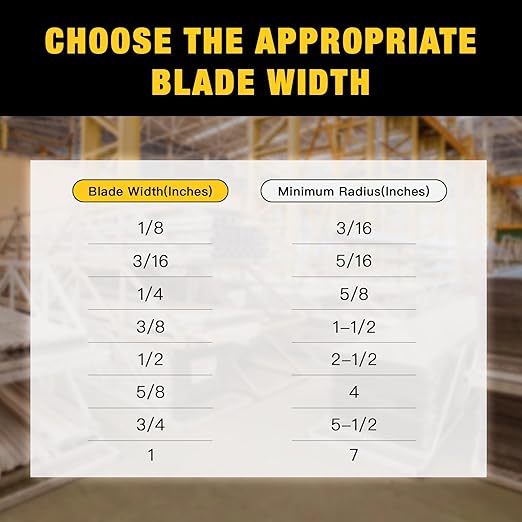 Dark Stone DS23406 Carbide-Tipped Band Saw Blade 131-1/2 Inch x 3/4 Inch, 2 TPI for Tough resaw