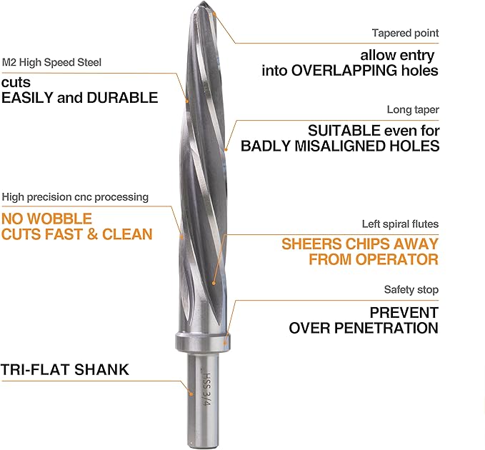 3/8" Bridge/Construction Reamer, M2 HSS Taper Chucking Reamer Drill Bit for Steel Alloy Aluminum Metal Wood Plastic, 3/8” Shank Chuck, Spiral Flutes, to Enlarge/Align Holes, 10mm