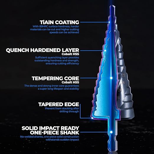toolant Four Spiral Flute Cobalt Step Drill Bit(Pro), 1/8"-1/2" Impact Ready Unibit Step Drill Bit, 1/4" Hex Shank Unibit for Metal, Stainless Steel, Aluminum, Plastic