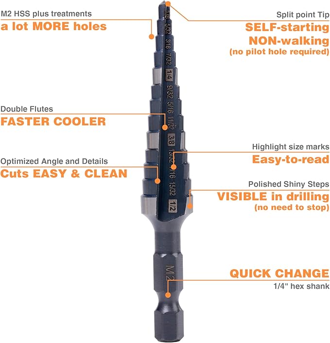 M2 HSS Quick Change 1/2", 1/2" & 7/8" Step Drill Bit Set Double Fluted Drill Bits for Hole Drilling in Stainless Steel, Copper, Aluminum, Wood, Plastic……
