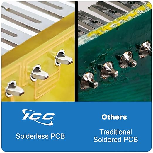 ICC CAT6 Patch Panel, UL Listed & PoE++ Rated Gigabit Applications, Wall Mount 12 Port Network Patch Panel with Rear 110 IDC Terminal Blocks and 89D Wall Mount Bracket, Black, 6-Pack