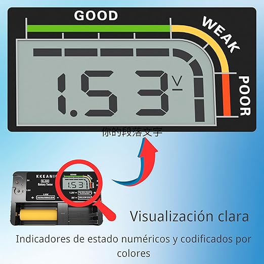Battery Tester SL-049 - Professional Digital Battery Checker with LCD Display for Household AA, AAA, AAAA,C, D, 9V, Button Cells. Compact Design with Clear Power Level Indicator