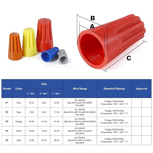 XHF UL Listed 1000Pcs Gray 22-14AWG Wire Connector Nuts, Wire Caps for Quick Connection Max.2#16 w/2#18 w/2#20 Min.2#22