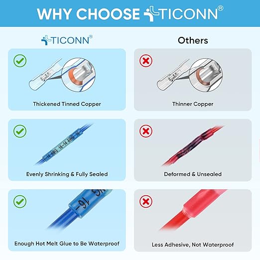 TICONN 600PCS Heat Shrink Butt Wire Connector Kit, Insulated Waterproof Electrical Wire Crimp Terminals Butt Splice for Marine Automotive (600PCS)