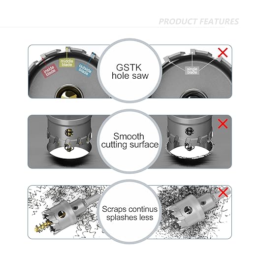 GSTK Upgraded 26 PCS Heavy Duty Carbide Hole Saw Set, Metal Steel Drill Bit, TCT Cutter, 24 Saws with 2*Extra Pilot Center Drills, Ideal for Metal, Iron, Stainless (1/2''- 3-15/16'')-26PCS