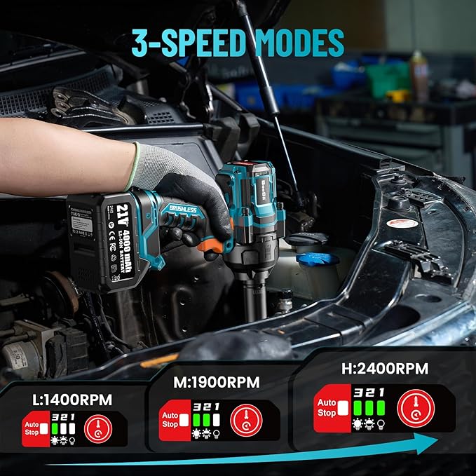 SEESII Impact Wrench 900 FT-LBS(1200N.m) 2900IPM 1/2 Impact Gun High Torque Electric Cordless Impact Wrench with 21V 2x4.0Ah Battery 5 Sockets and Case for Home Car Truck Tire Lug Nut Removal Tool Set