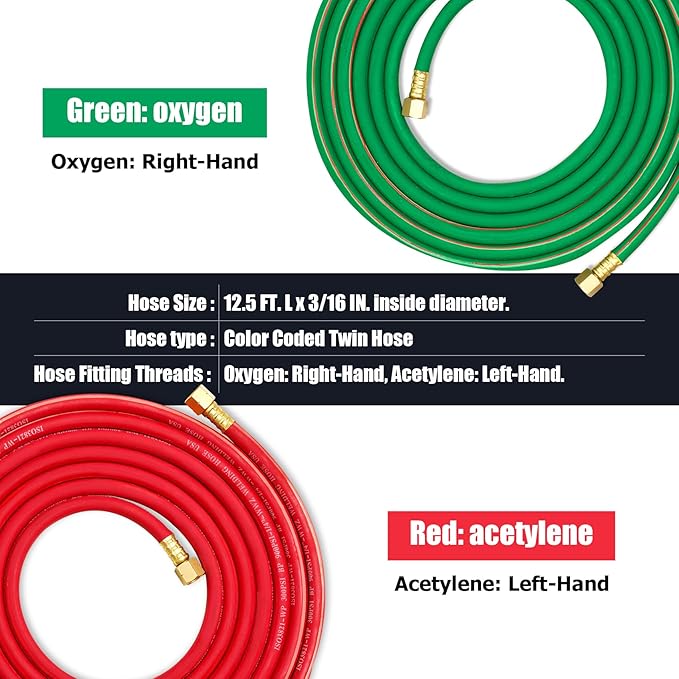 MIU-1516 Oxygen Acetylene Torch Kit W/Gas Tank (Metal ABS), Portable brazing torch kit with Gauge Oxygen Acetylene Welding Cutting Torch Kit
