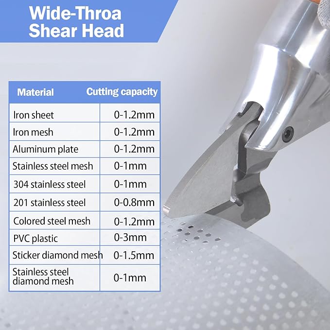 Professional Sheet Metal Cutter Drill Attachment, Heavy Duty Metal Shear Attachment with 360° Pivoting Handle, Power Tool Accessory for Curved & Straight Cutting on Steel, Aluminum & Iron- B