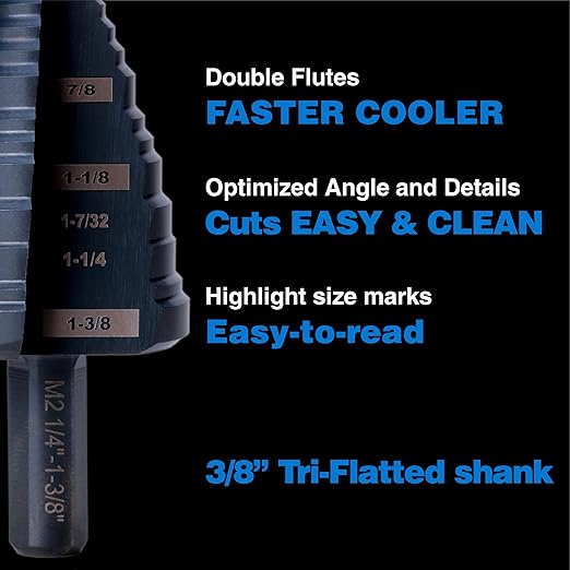 M2 HSS Step Drill Bit Kit, Heavy Duty Unibit 7/8" & 1-3/8" Set for Cutting Stainless Steel, Metal, Wood & Plastic