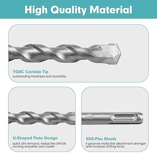 20Pcs Rotary Hammer Drill Bits and Chisel Set, SDS-Plus Shank Carbide - Tipped Drill Bits and Chisels with Storage Case, Tools for Concrete Brick Stone and Other Masonry Construction Materials