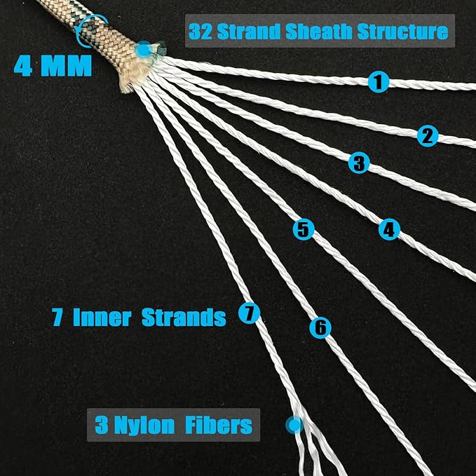 Paracord Nylon Rope with 7-Strand Core, 10 Colors and 50/100/200 ft, Type III Parachute Cord 4mm for Camping, Survival, Hiking, DIY, Crafting, Outdoor Utility Rope