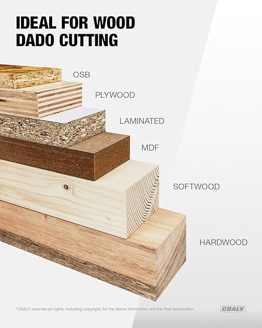 CRALY 8 Inch Carbide Stacked Dado Blade Set, 24 Teeth with 5/8 Inch Arbor, Black Ice Coating, Adjustable Cutting Sizes for Wood Cutting Table Saw(DADO203-7)