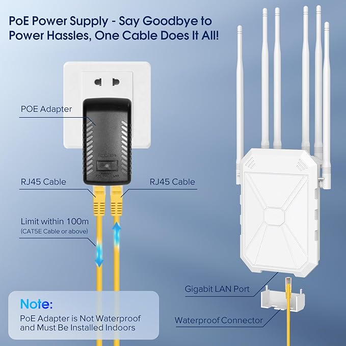 AX1800 Outdoor WiFi 6 Extender, High Power Outdoor WiFi Extender Signal Booster, Long Range Outdoor WiFi Access Point, IP67 Weatherproof, Passive PoE, for Starlink, Patio, Camping, Yard, RV