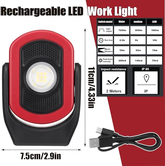 Retisee 2 Pcs 720 Lumens Magnetic Work Light USB Rechargeable LED Flashlight Portable Inspection Light for Car Repair Emergency Lighting Mechanics Workshop (Red)