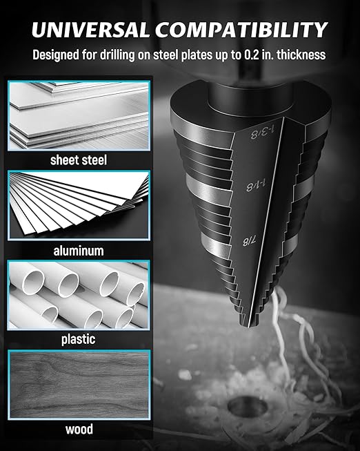 LICHAMP Double Fluted Step Drill Bit for Cutting Metal Hole 19 Sizes from 3/16 to 1-3/8 inch, Genuine High Speed Steel