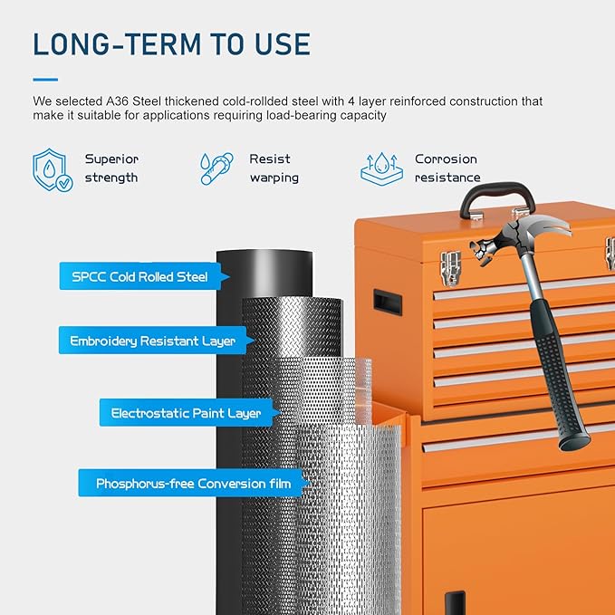 5-Drawers Tool Chest, 2-in-1 Mechanic Rolling Tool Box Removable Lockable Tool Storage Cabinet, Metal Tool Cart with Drawers and Wheels for Garage, Workshop