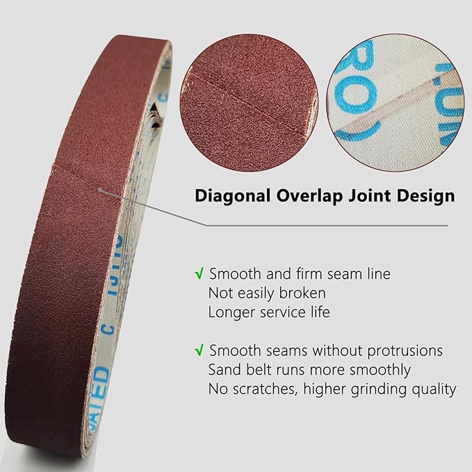 20 Pcs 1-1/2 x 29 Inch Sanding Belts,4 Pcs Each of 60/120/240/400/600 Grits Sanding Belt for Pipe Sander Adapter,740 x 40 mm Sanding Belts for Pipe or Tube Sanding Attachment.