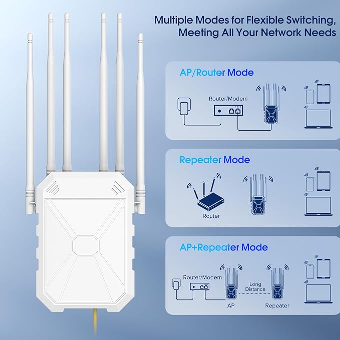 AX1800 Outdoor WiFi 6 Extender, High Power Outdoor WiFi Extender Signal Booster, Long Range Outdoor WiFi Access Point, IP67 Weatherproof, Passive PoE, for Starlink, Patio, Camping, Yard, RV