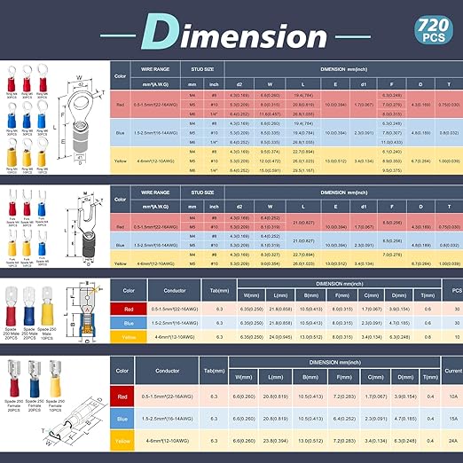 Chanzon Insulated Crimp Connector Wire Terminal Kit Contains (Butt Splice, Male & Female Spade, Fork, Ring Terminals) Solderless Assorted Electrical Crimping Tools(720pcs