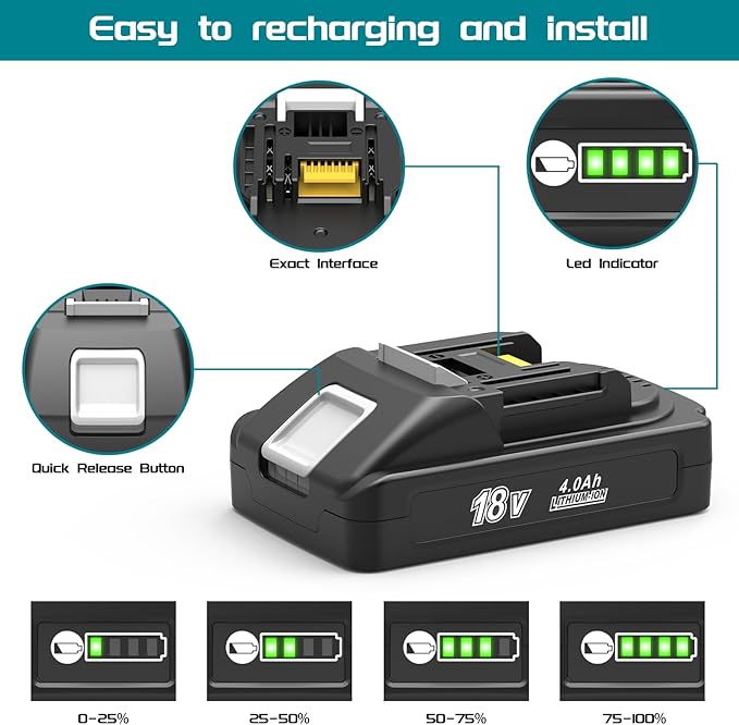 2 Pack 4000 mAh 18 Volt Battery Replace for Makita 18V Lithium Ion Battery BL1840B BL1815 BL1850B BL1860B, Compatible with makita 18v Charger and Cordless Power Tools
