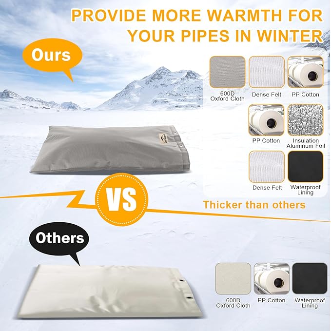 Backflow Preventer Cover Insulated (5°F) with Thick 7 Layers Fabric - 30" W x 24" H with Aluminum Foil Layer for Winter Pipe Freeze Protection, Sprinkler Covers for Outside (Grey)