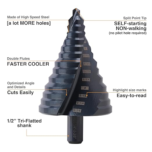 4241 HSS 1/4" - 2-3/8" Large Step Drill bits, Doubles Flutes Large Step Bits for Hole Drilling in Iron, Copper, Aluminum, Wood, Plastic…