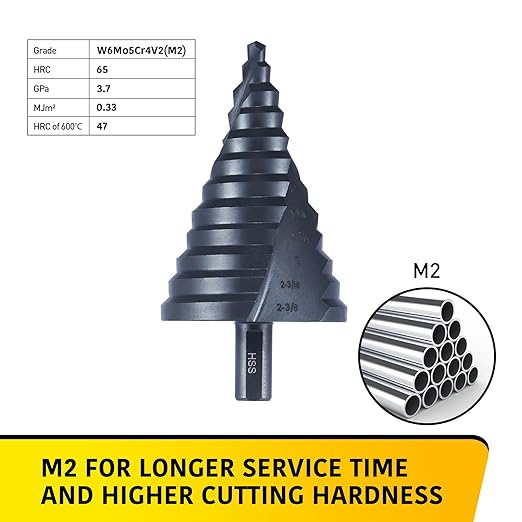 12 Sizes Step Drill Bit, 1/4 to 2-3/8 inch Black High Speed Steel Drill Cone Bits for Sheet Metal Hole Drilling Cutting, Sprial Unibit Extra Large 2-3/8 inch