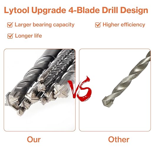 Lytool SDS Plus Drill Bits Set – 10Pcs Carbide Tip Masonry Drill Bits for Concrete, Brick, Tile, Block, Stone, and Marble – Compatible with Rotary Hammer Drills (3/16",1/4",5/16", 3/8", 1/2")