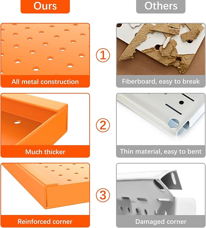 TORACK 3Pcs Metal Pegboard Panels(12x24 inch) for Wall Garage Tools Storage Pegboard for Workbench, Modular Peg Board Tool Organizer Board Kit(Pack of 3, Orange)