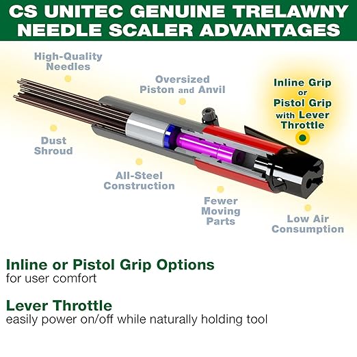 CS Unitec | 2BPG Needle Scaler Basic Kit with Vacuum Shroud | 19 Needle Air Chisel | 6 Sets| Professional Grade 3000 BPM Pistol Grip | Air Power 5.5 CFM -123.2199 VS Basic Kit