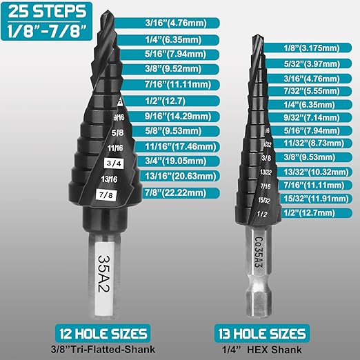 M35 Step Drill Bit Set,1/8" to 7/8" 25-Steps, Cobalt Bits, Heavy Duty for Stainless Steel, Hard Steel, Aluminum, Wood,2pcs.Co35A2_Co35A3