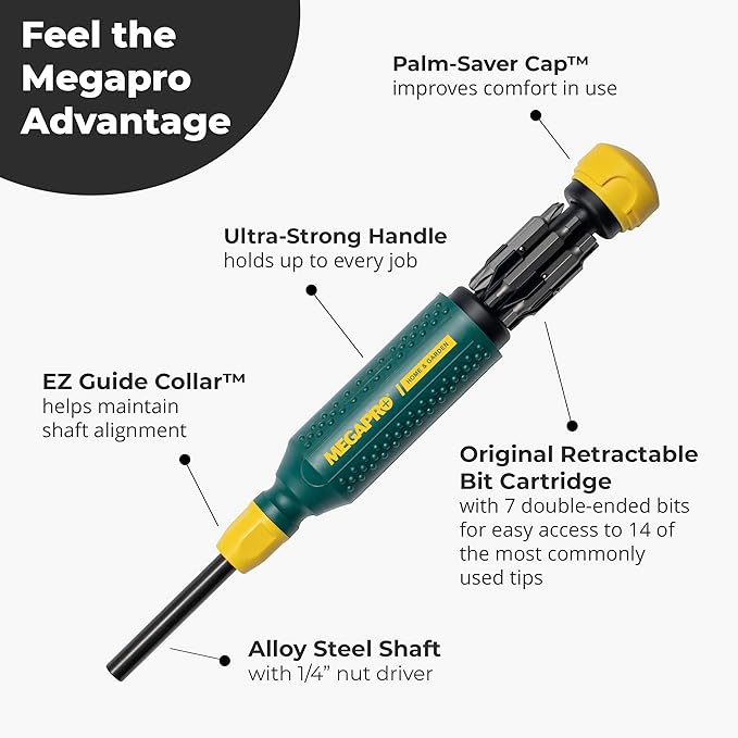 MEGAPRO® 15-in-1 Original Multi-bit Screwdriver | Home DIY & Repair | Construction | Tradeswork | 14 Industrial-grade bit tips | 1/4" Hex Drive in shaft (Home & Garden)